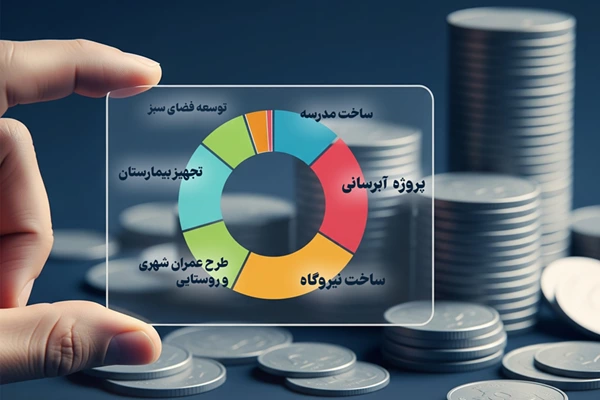 نشان‌دار کردن مالیات‌ها، طرحی برای مشارکت مردم در اقتصاد